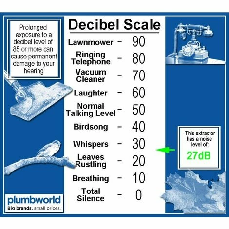 Manrose 100mm Quiet Concealed Fan with Timer - CQF100T