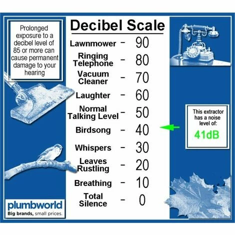 Manrose 100mm In-Line Bathroom Extraction Fan Kit with LED Lamp LEDSLCFDTCN